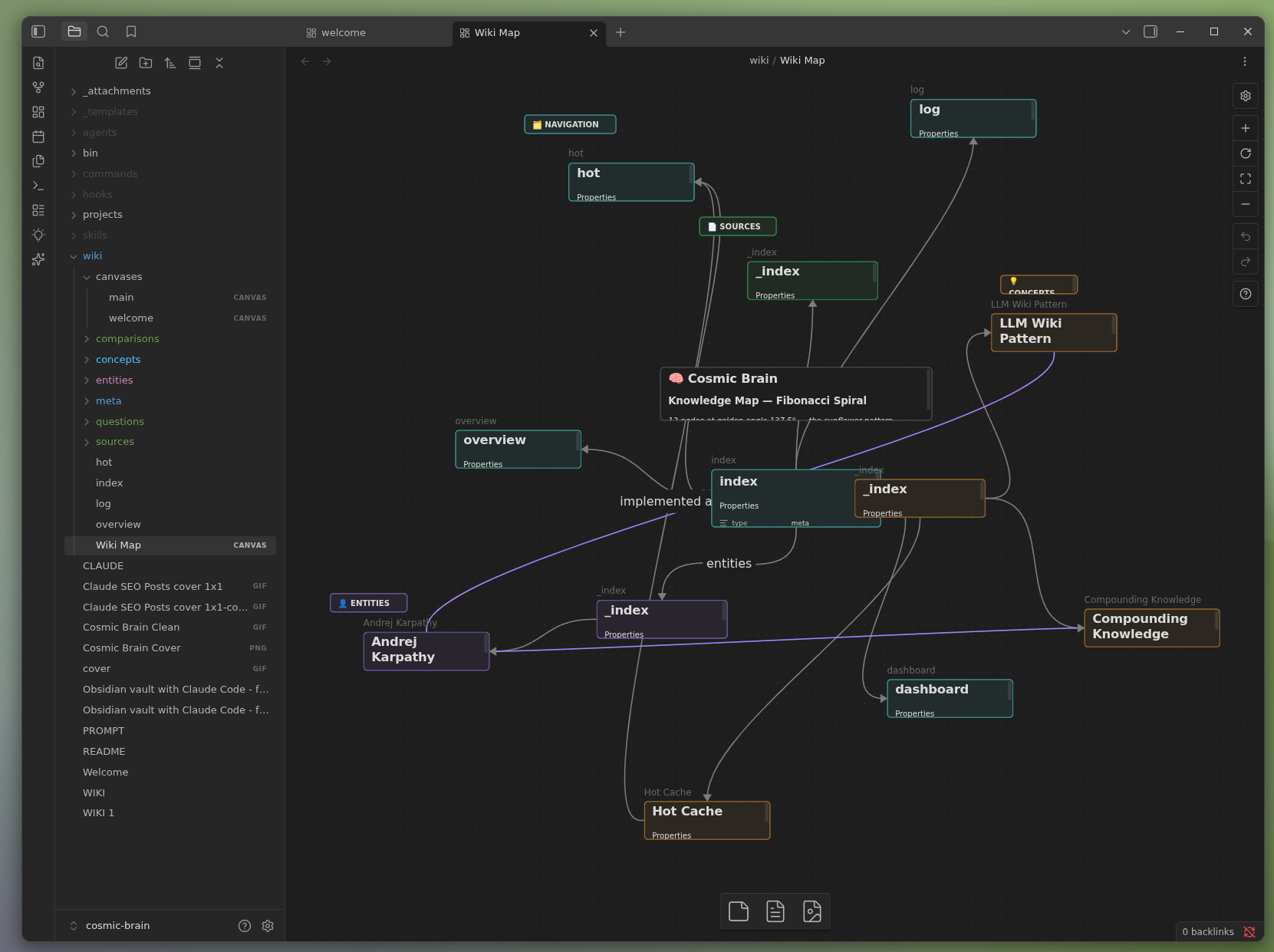 Wiki Map canvas